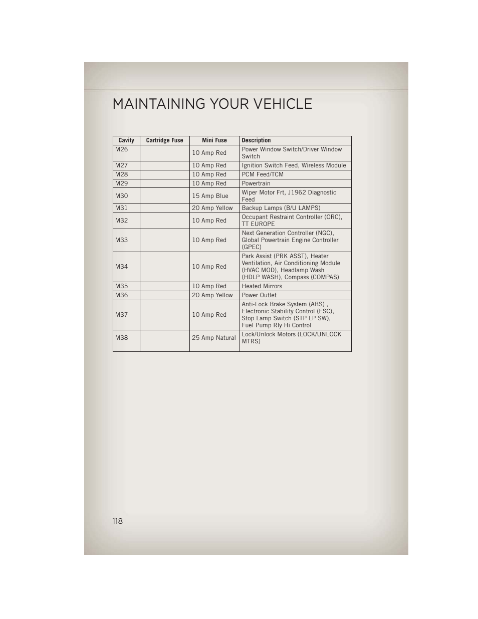 Maintaining your vehicle | Jeep 2013 Wrangler - User Guide User Manual | Page 120 / 132