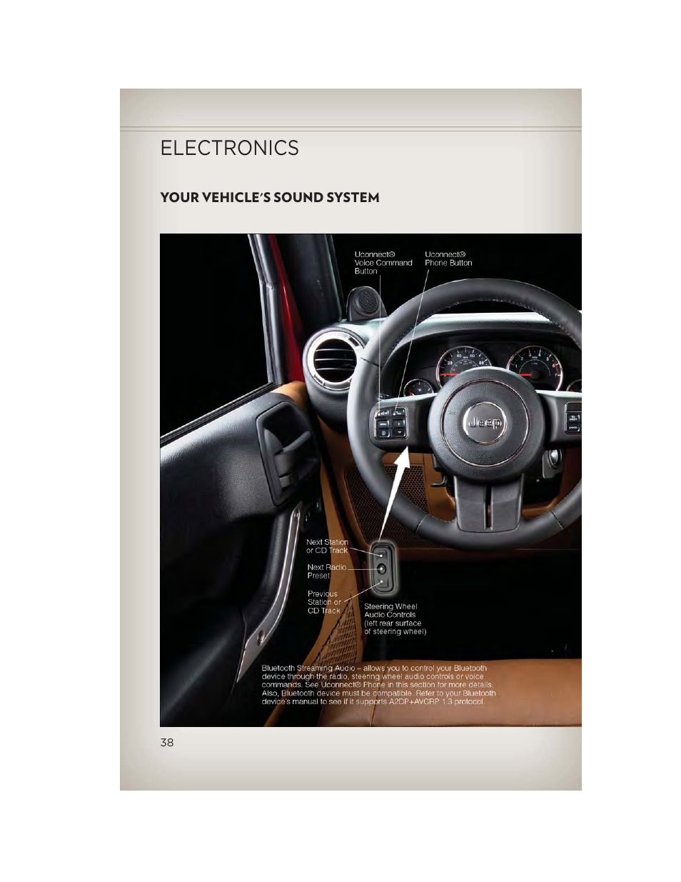 Electronics, Your vehicle's sound system | Jeep 2013 Wrangler - User Guide User Manual | Page 40 / 132