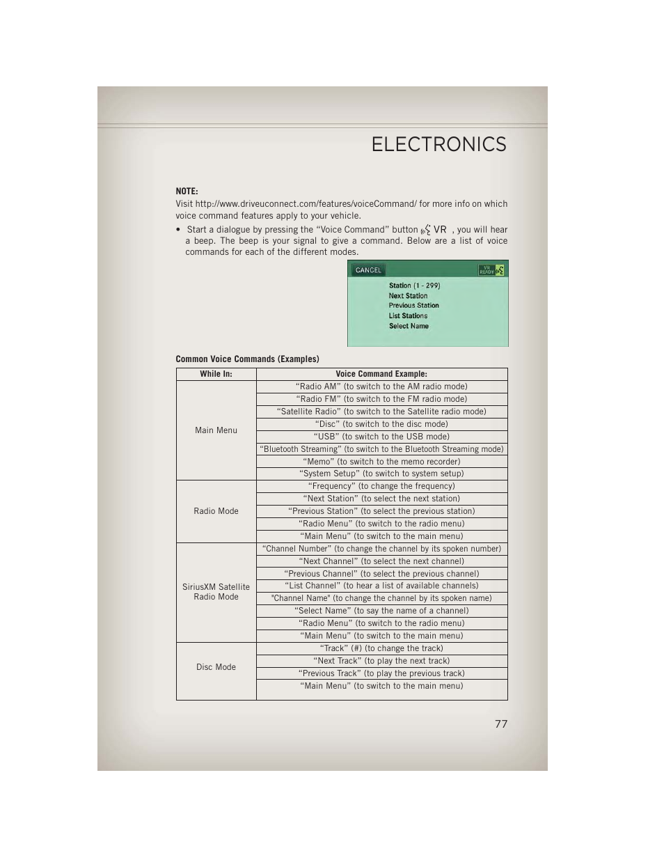 Electronics | Jeep 2013 Wrangler - User Guide User Manual | Page 79 / 132