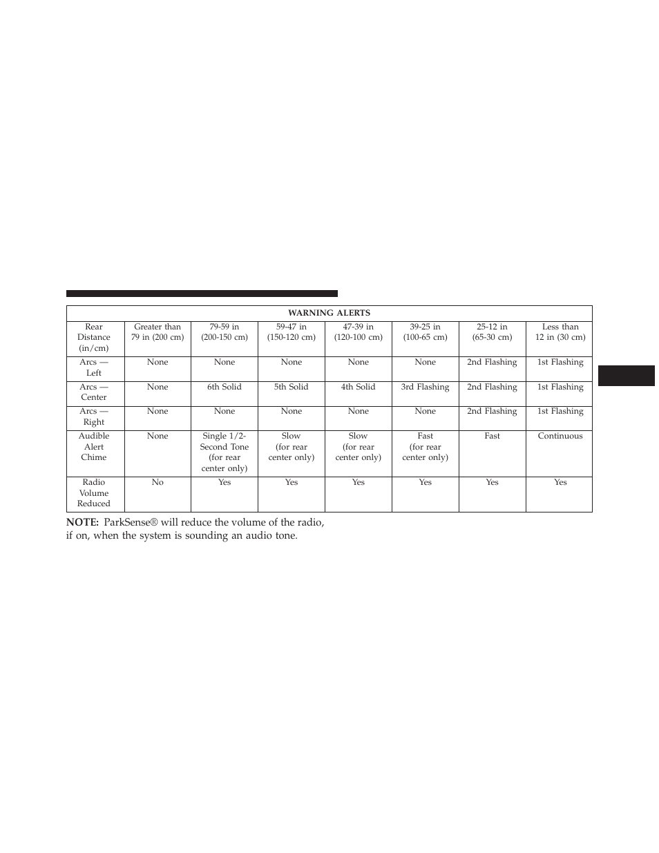 Jeep 2014 Cherokee - Owner Manual User Manual | Page 239 / 690