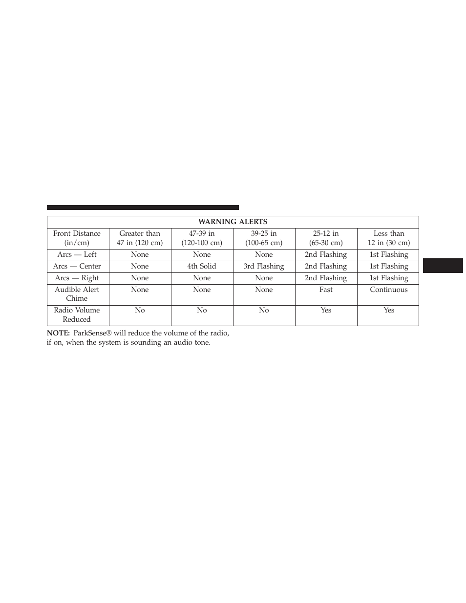 Jeep 2014 Cherokee - Owner Manual User Manual | Page 255 / 690