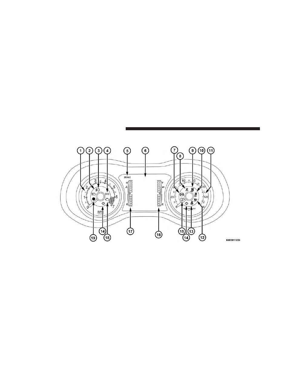 Instrument cluster — base | Jeep 2014 Cherokee - Owner Manual User Manual | Page 326 / 690