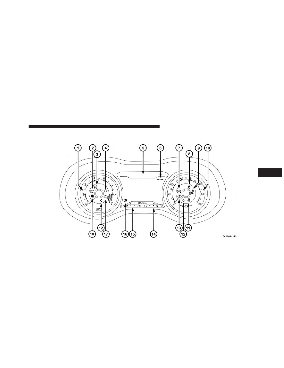 Instrument cluster — premium | Jeep 2014 Cherokee - Owner Manual User Manual | Page 327 / 690