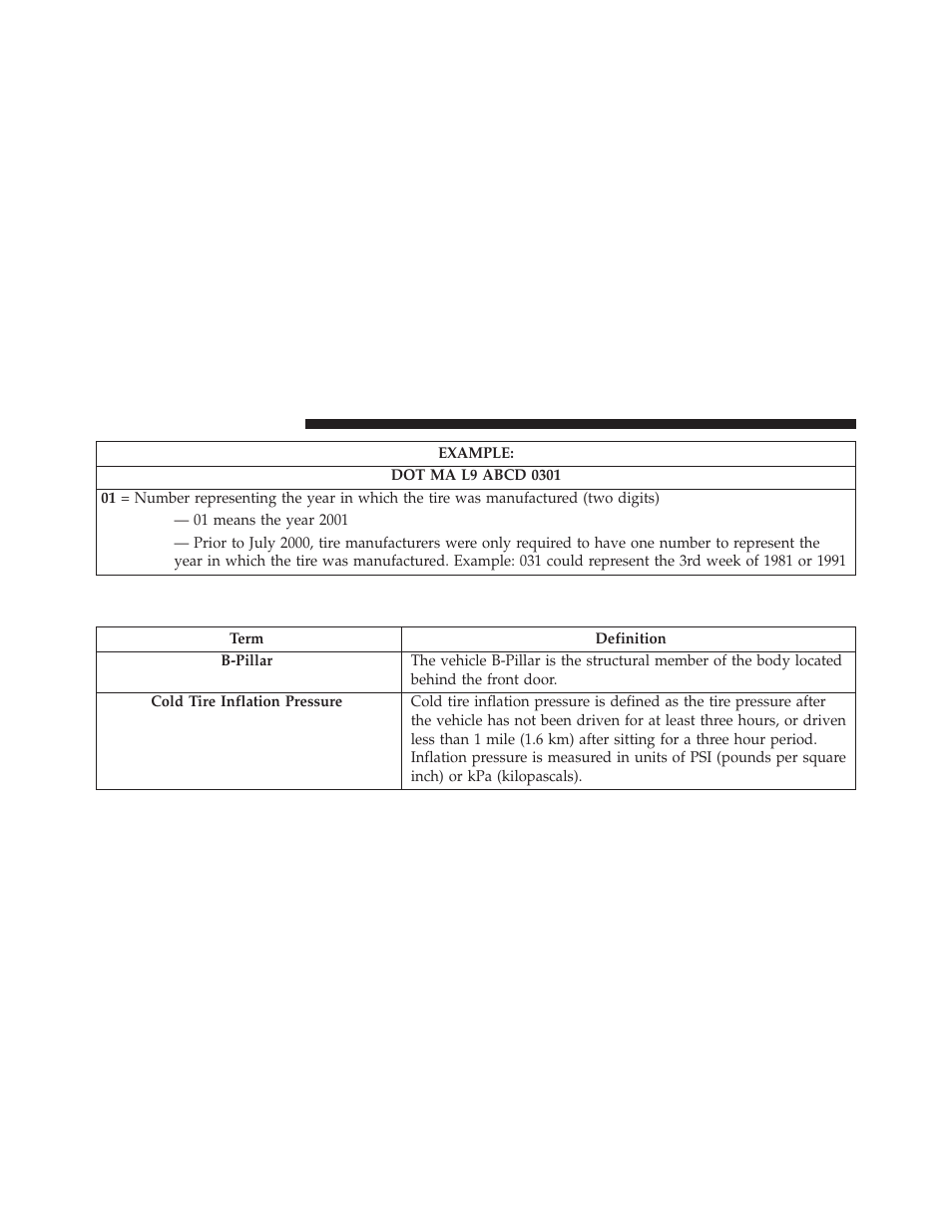 Tire terminology and definitions | Jeep 2014 Cherokee - Owner Manual User Manual | Page 488 / 690