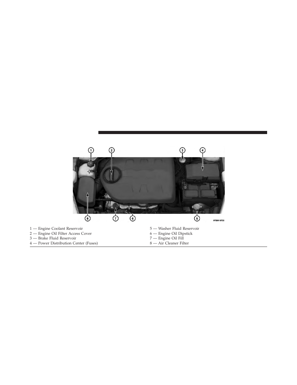 Engine compartment — 3.2l | Jeep 2014 Cherokee - Owner Manual User Manual | Page 596 / 690