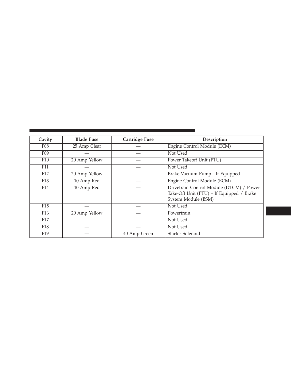 Jeep 2014 Cherokee - Owner Manual User Manual | Page 633 / 690