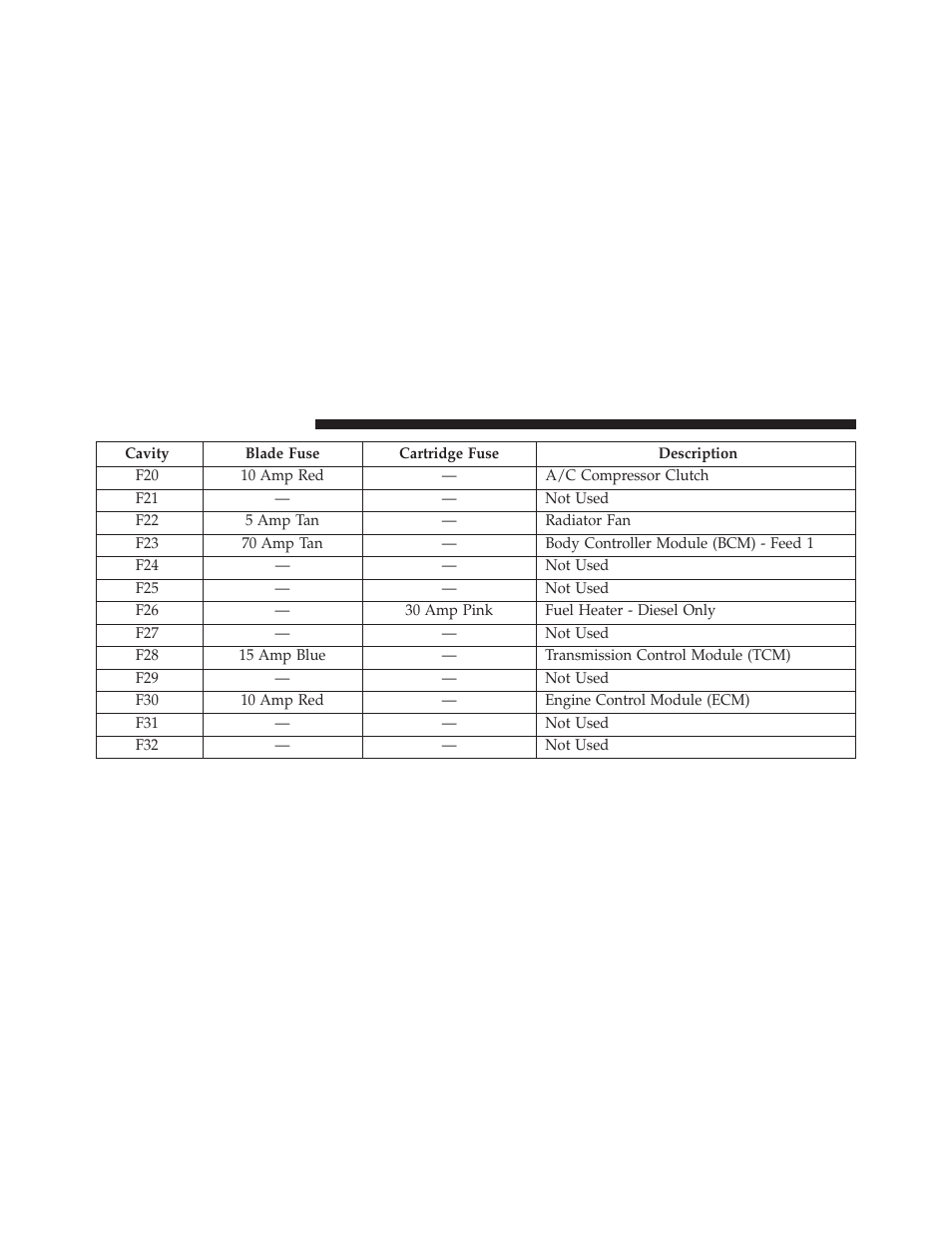 Jeep 2014 Cherokee - Owner Manual User Manual | Page 634 / 690