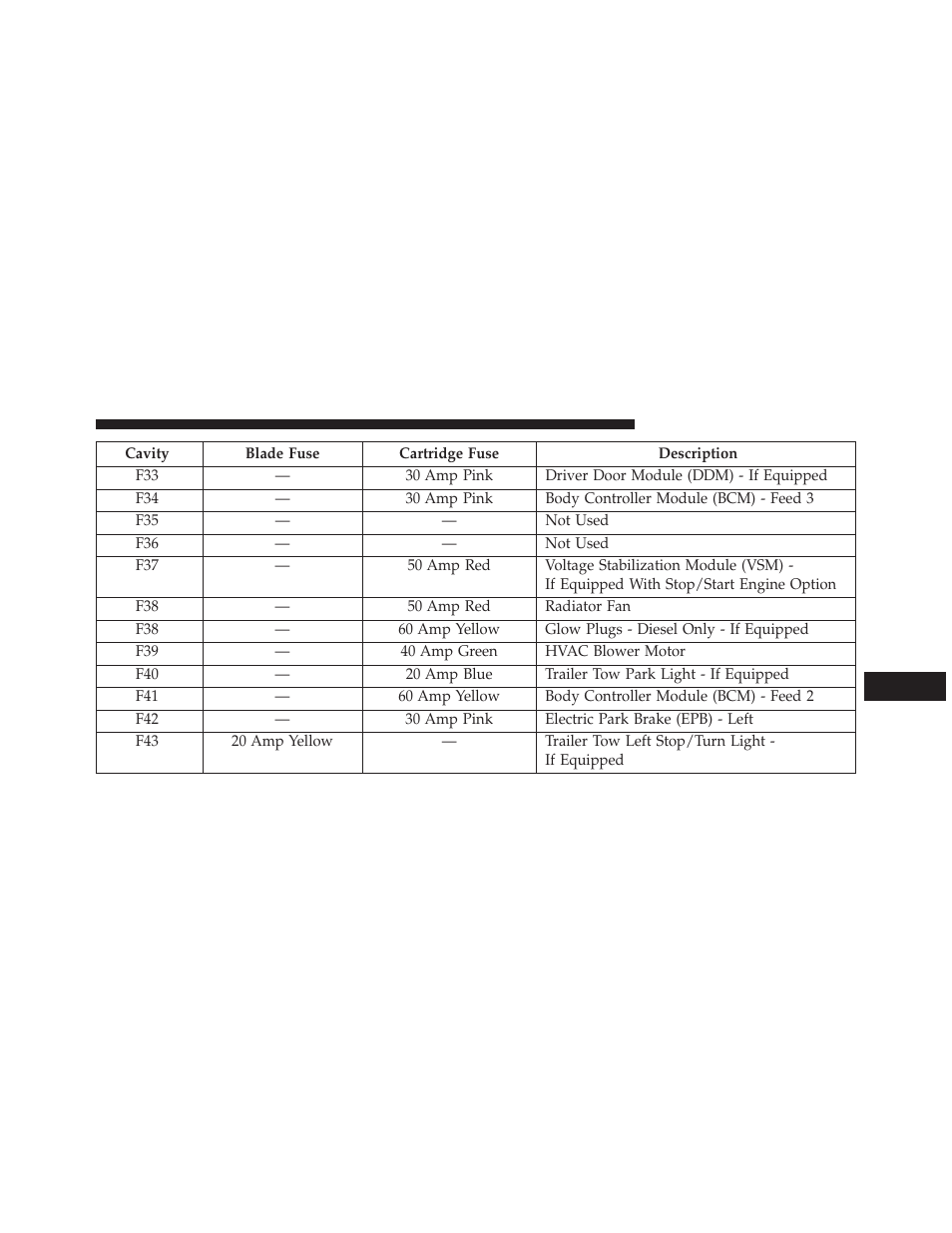 Jeep 2014 Cherokee - Owner Manual User Manual | Page 635 / 690