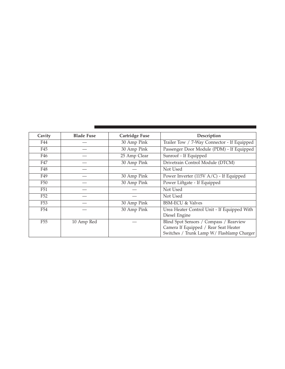 Jeep 2014 Cherokee - Owner Manual User Manual | Page 636 / 690