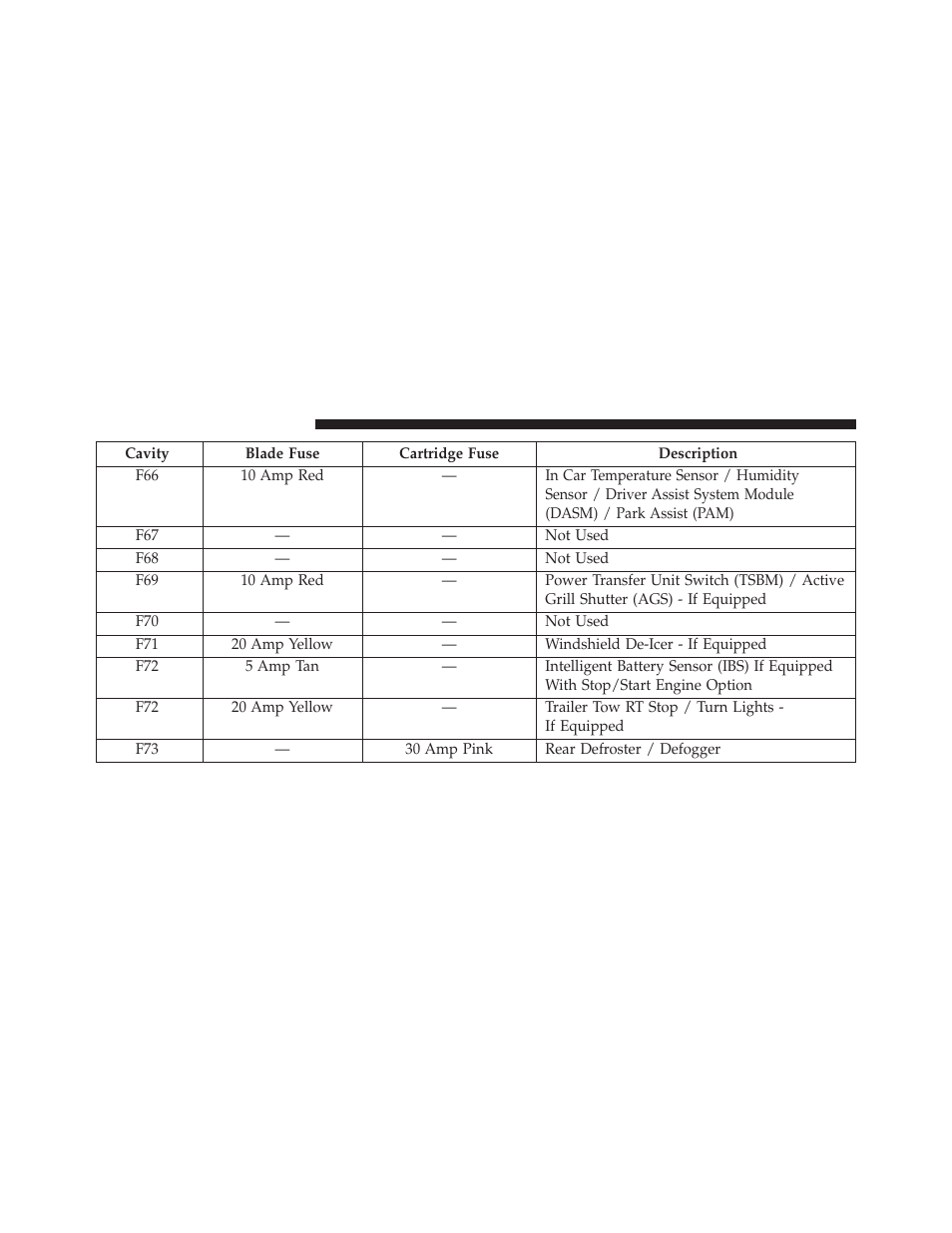 Jeep 2014 Cherokee - Owner Manual User Manual | Page 638 / 690