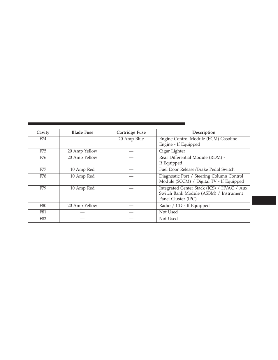 Jeep 2014 Cherokee - Owner Manual User Manual | Page 639 / 690