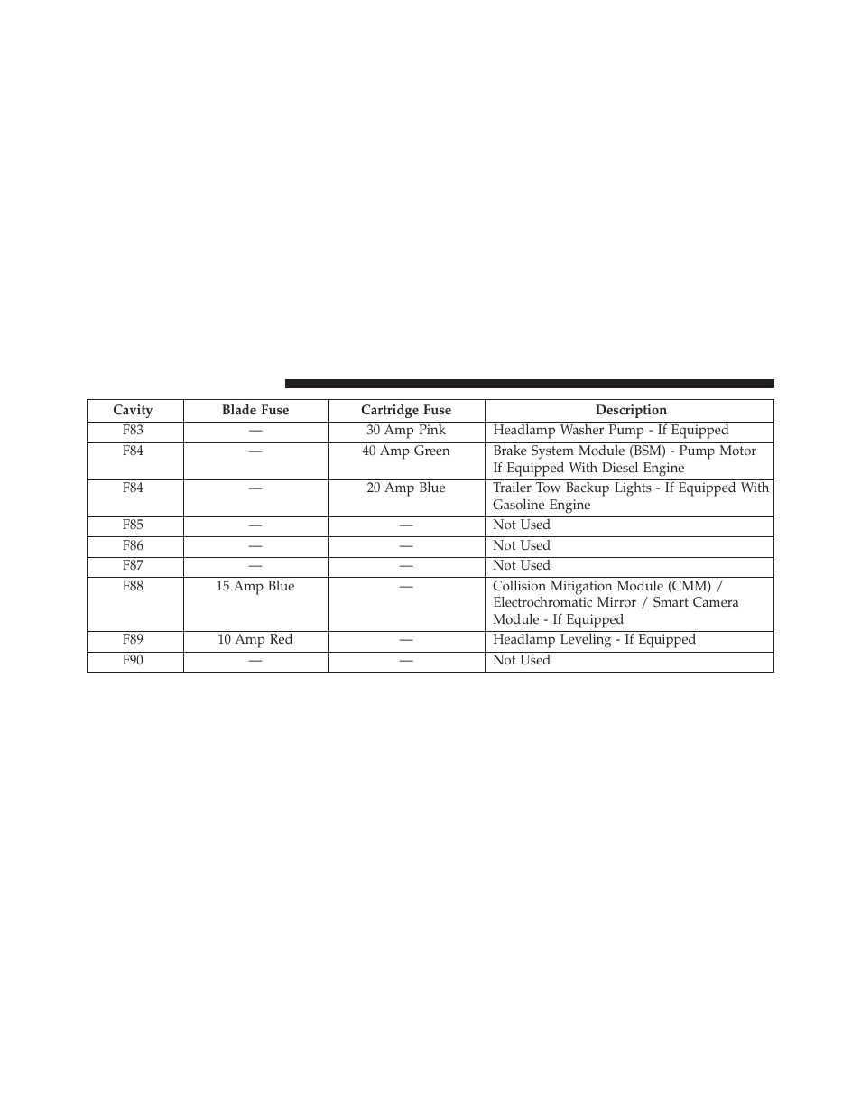 Jeep 2014 Cherokee - Owner Manual User Manual | Page 640 / 690