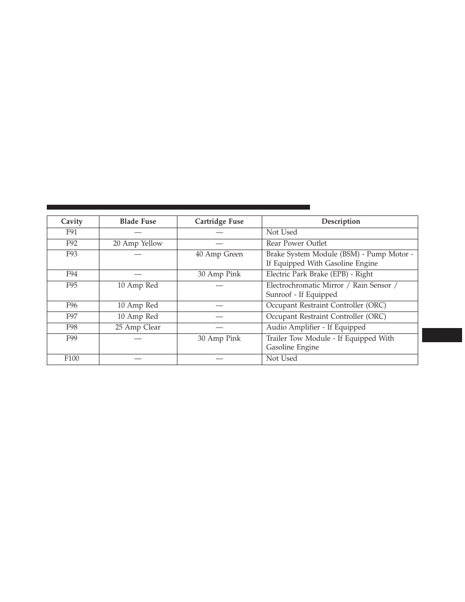 Jeep 2014 Cherokee - Owner Manual User Manual | Page 641 / 690