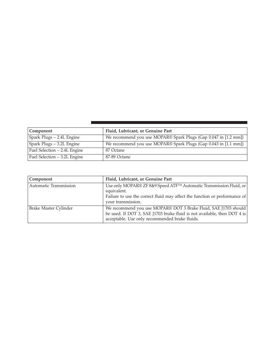 Chassis | Jeep 2014 Cherokee - Owner Manual User Manual | Page 652 / 690