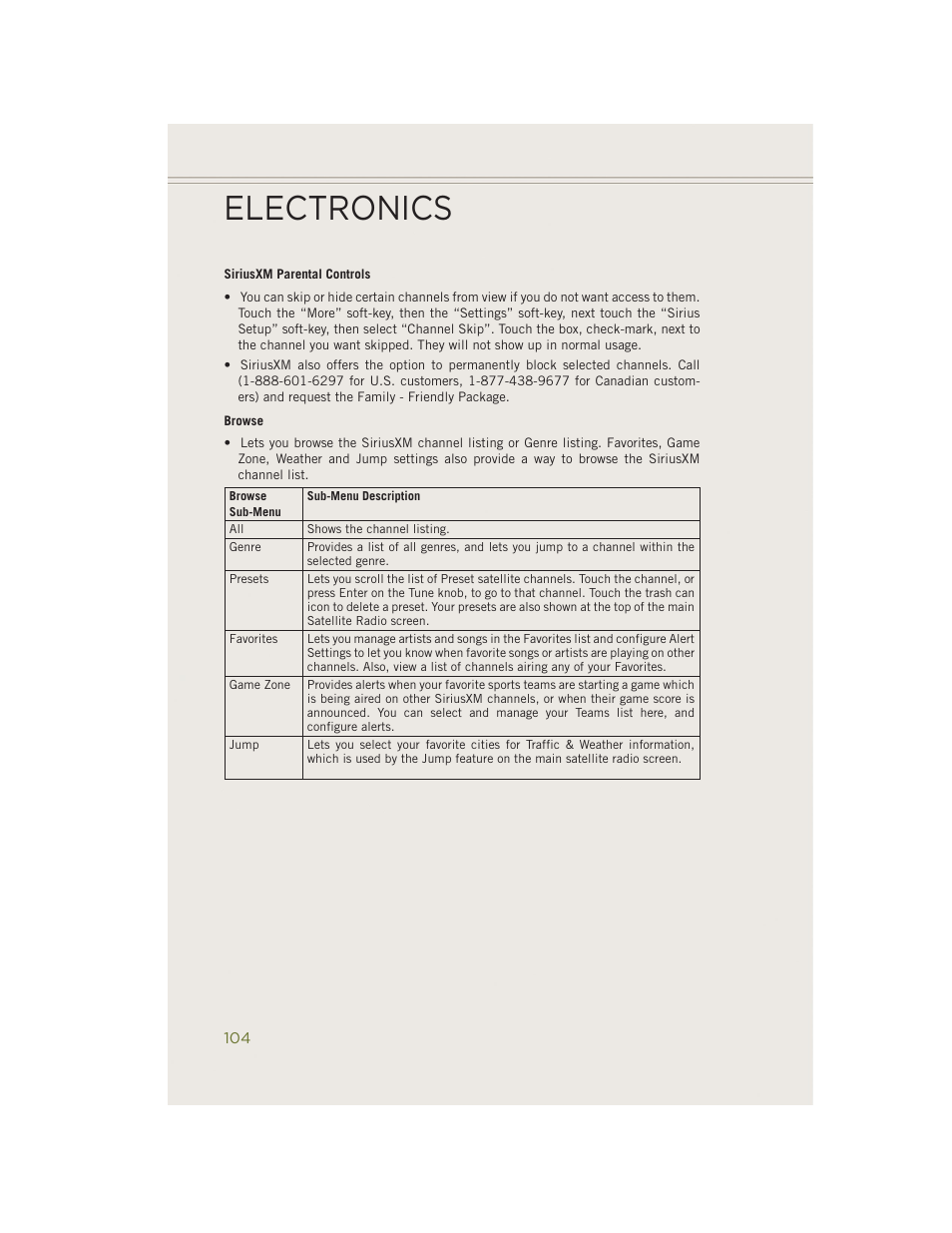 Electronics | Jeep 2014 Cherokee - User Guide User Manual | Page 106 / 204