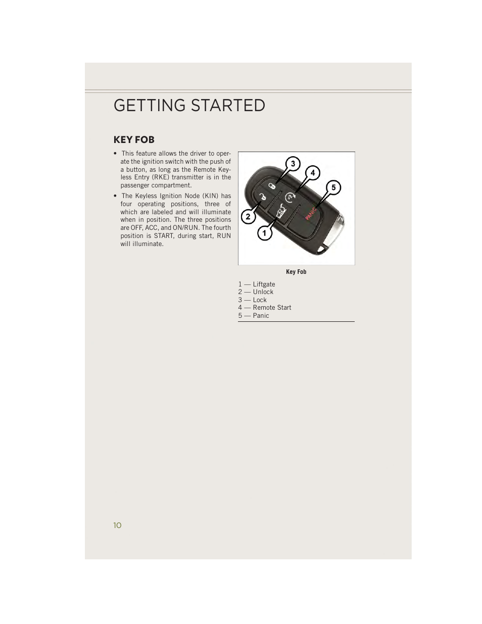 Getting started, Key fob | Jeep 2014 Cherokee - User Guide User Manual | Page 12 / 204