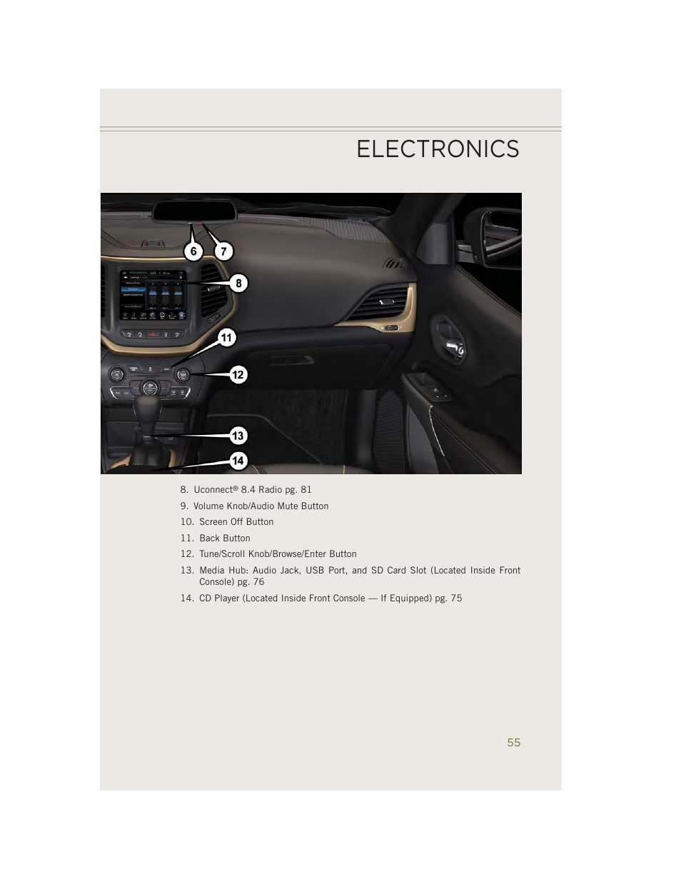 Electronics | Jeep 2014 Cherokee - User Guide User Manual | Page 57 / 204