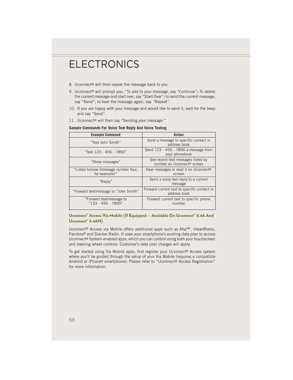 Electronics | Jeep 2014 Cherokee - User Guide User Manual | Page 70 / 204