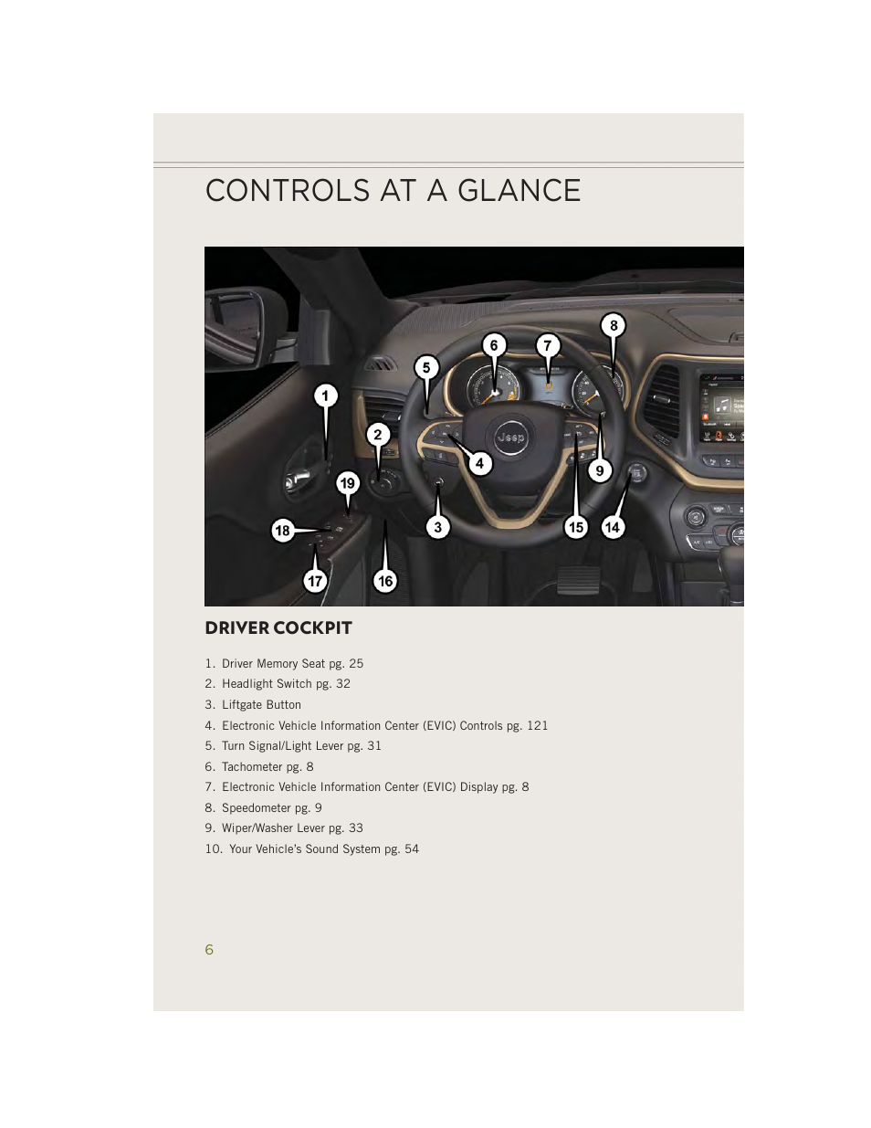 Controls at a glance, Driver cockpit | Jeep 2014 Cherokee - User Guide User Manual | Page 8 / 204