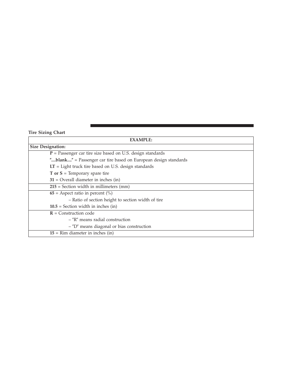 Tire sizing chart | Jeep 2014 Compass - Owner Manual User Manual | Page 384 / 572