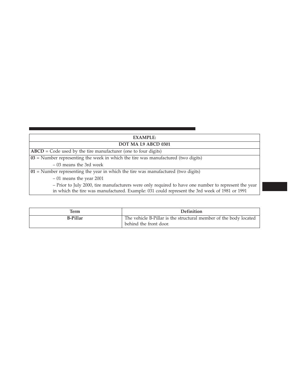 Tire terminology and definitions | Jeep 2014 Compass - Owner Manual User Manual | Page 387 / 572