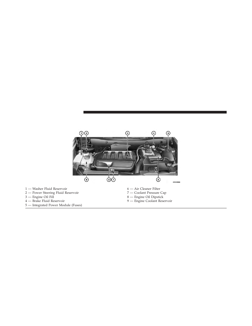 Engine compartment — 2.4l | Jeep 2014 Compass - Owner Manual User Manual | Page 482 / 572