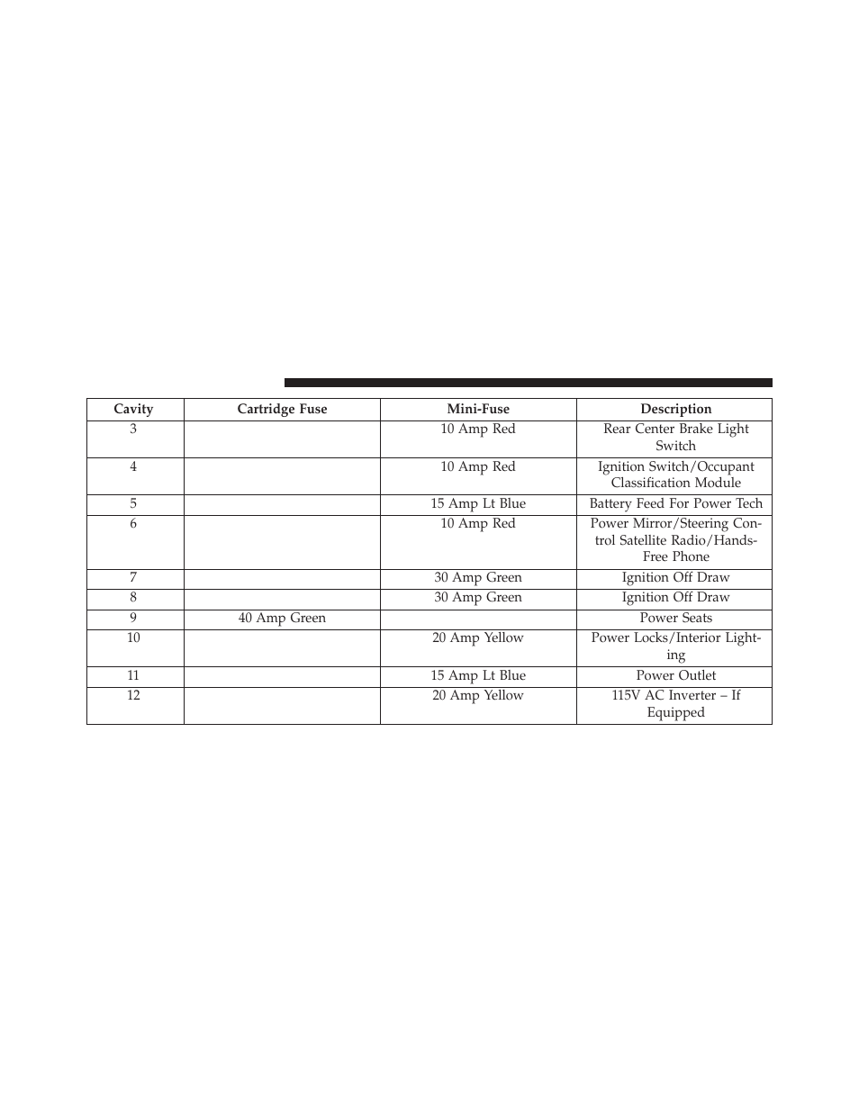 Jeep 2014 Compass - Owner Manual User Manual | Page 522 / 572