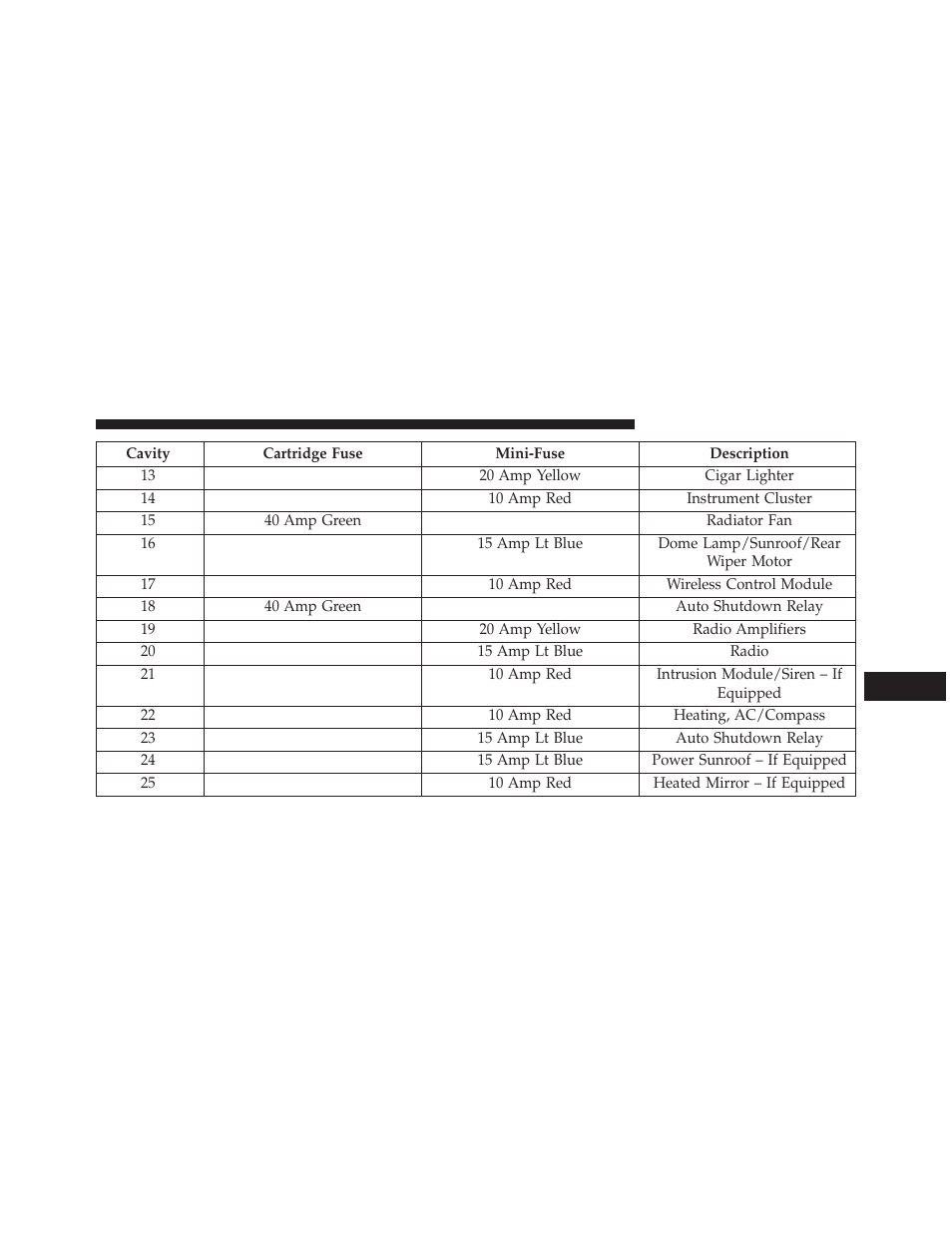 Jeep 2014 Compass - Owner Manual User Manual | Page 523 / 572