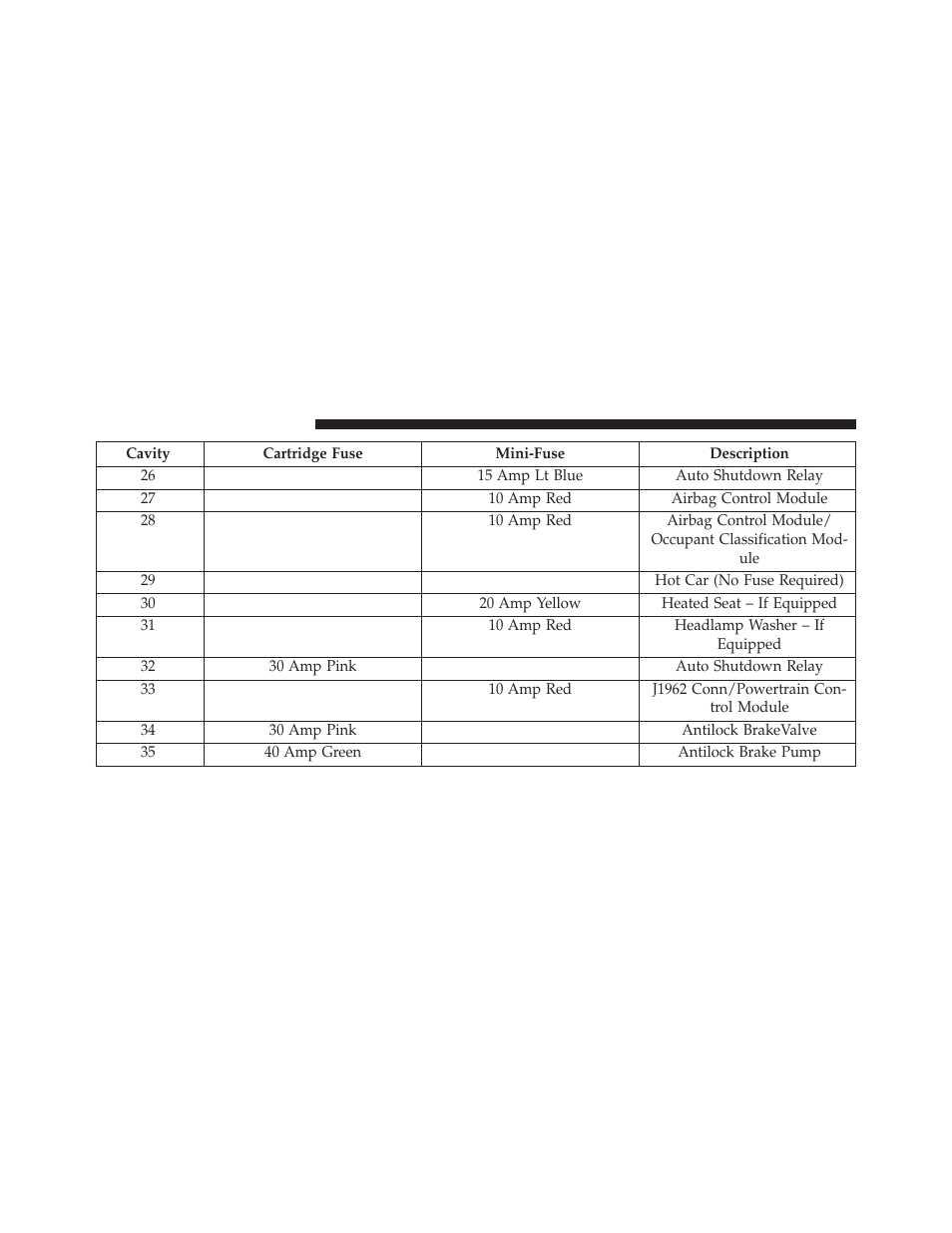 Jeep 2014 Compass - Owner Manual User Manual | Page 524 / 572