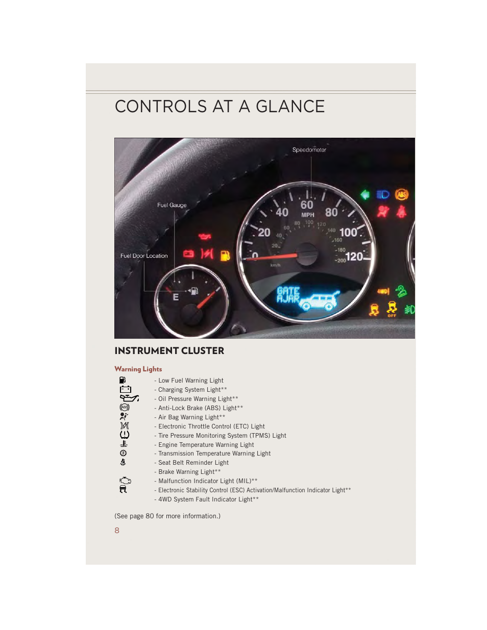 Instrument cluster, Warning lights, Controls at a glance | Jeep 2014 Compass - User Guide User Manual | Page 10 / 124