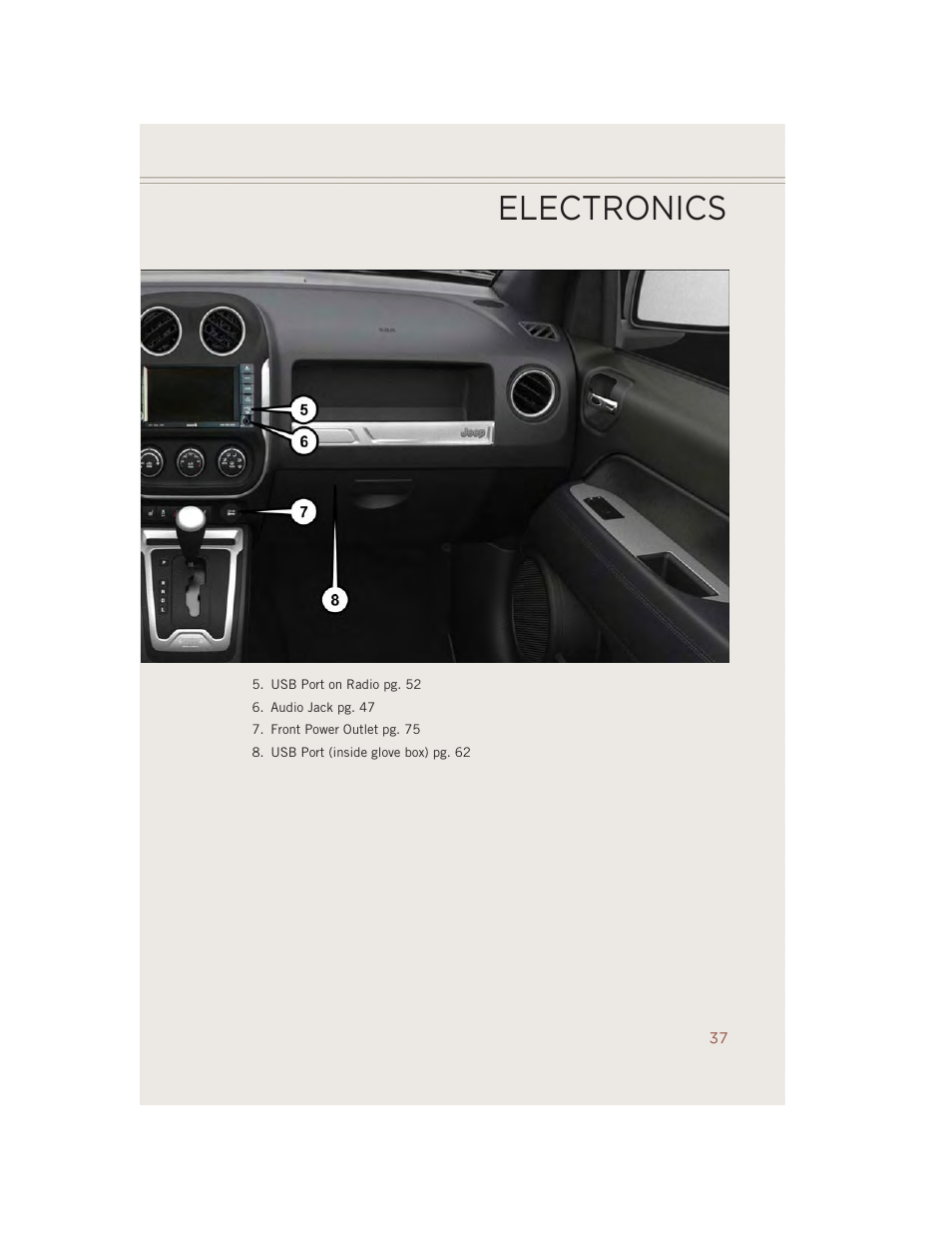 Electronics | Jeep 2014 Compass - User Guide User Manual | Page 39 / 124