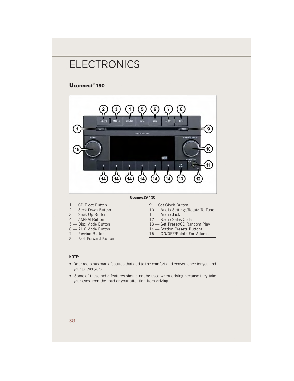 Uconnect® 130, Uconnect, Electronics | Jeep 2014 Compass - User Guide User Manual | Page 40 / 124