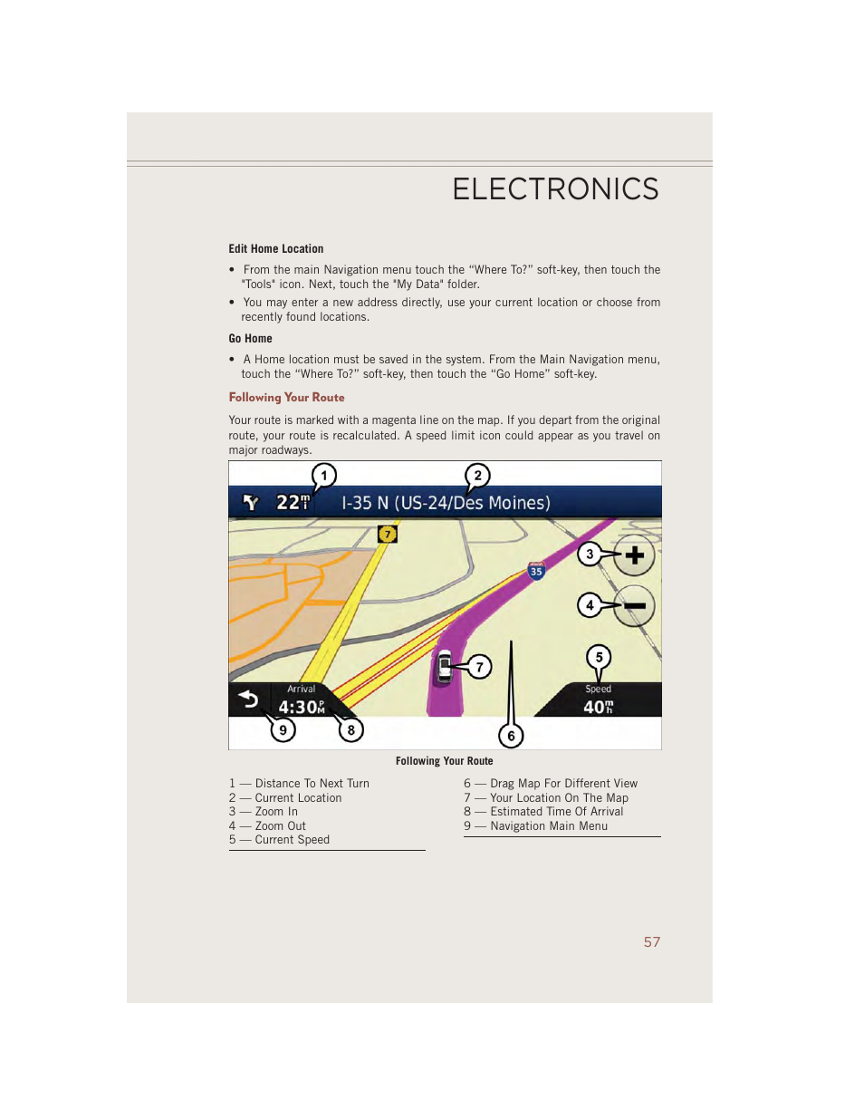 Following your route, Electronics | Jeep 2014 Compass - User Guide User Manual | Page 59 / 124