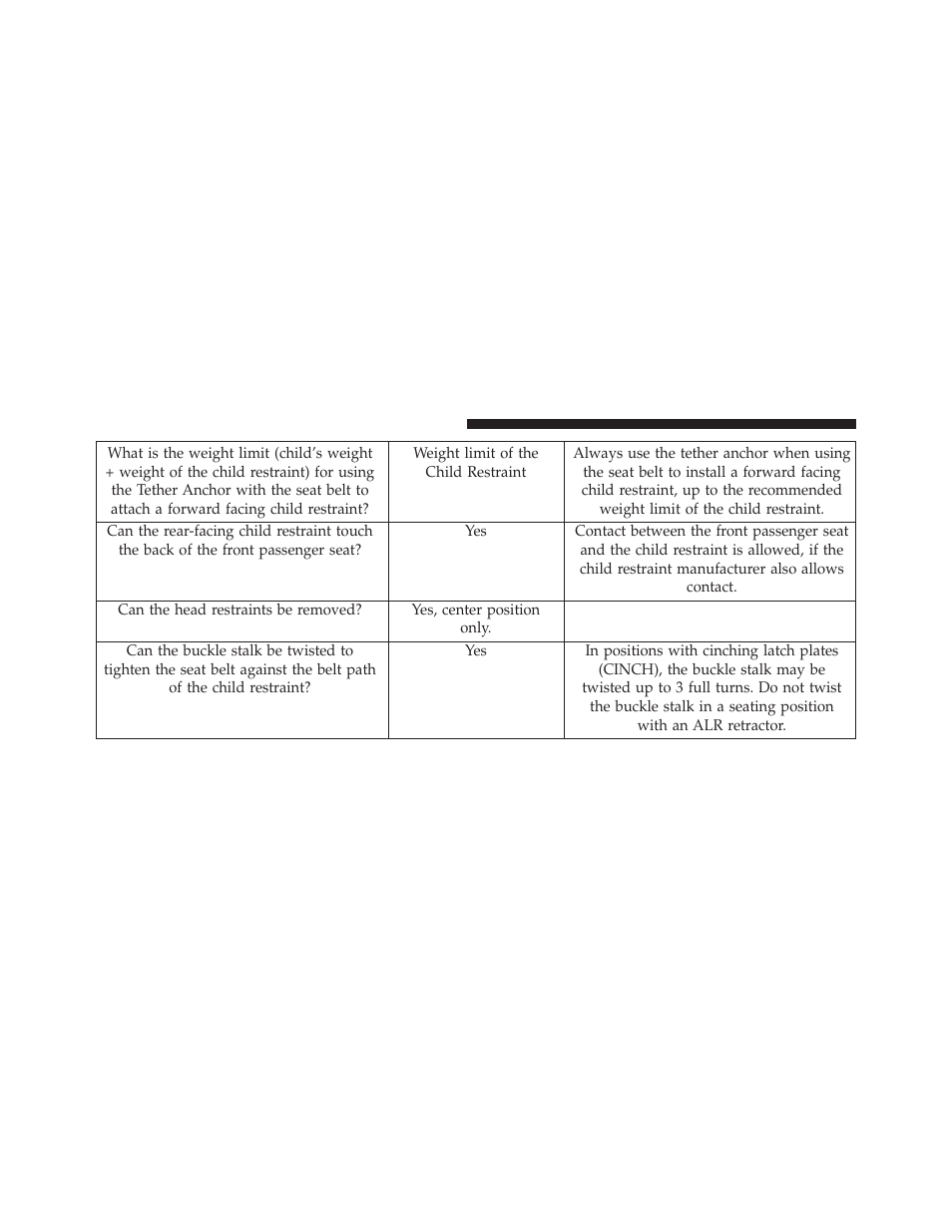 Jeep 2014 Grand Cherokee - Owner Manual User Manual | Page 102 / 674