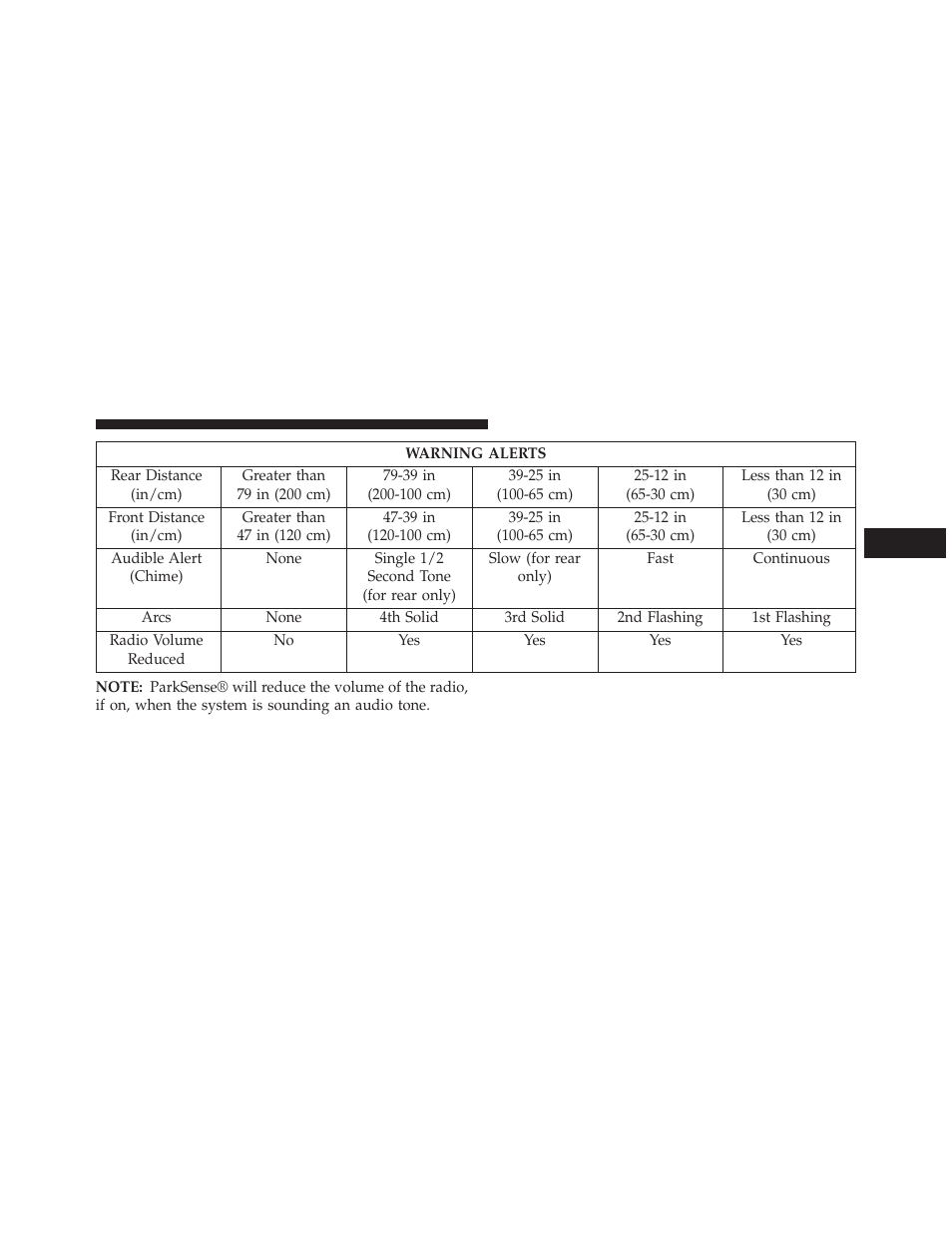 Jeep 2014 Grand Cherokee - Owner Manual User Manual | Page 229 / 674