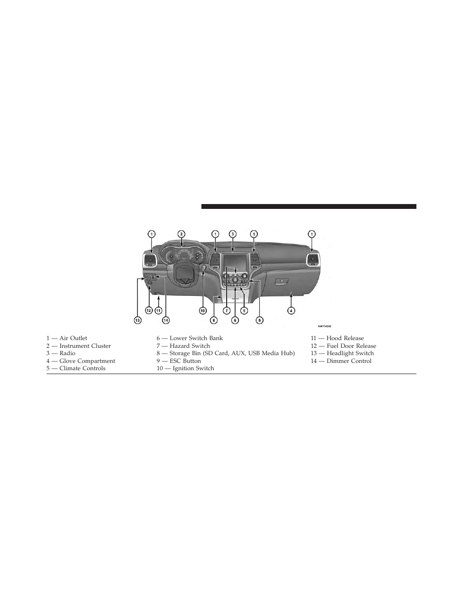 Instrument panel features | Jeep 2014 Grand Cherokee - Owner Manual User Manual | Page 282 / 674