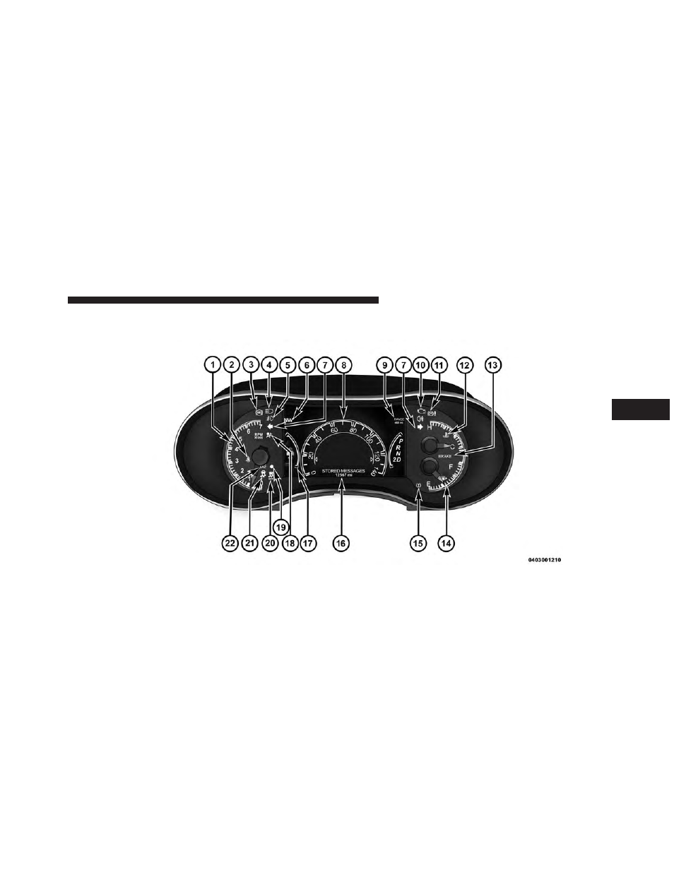 Instrument cluster | Jeep 2014 Grand Cherokee - Owner Manual User Manual | Page 283 / 674