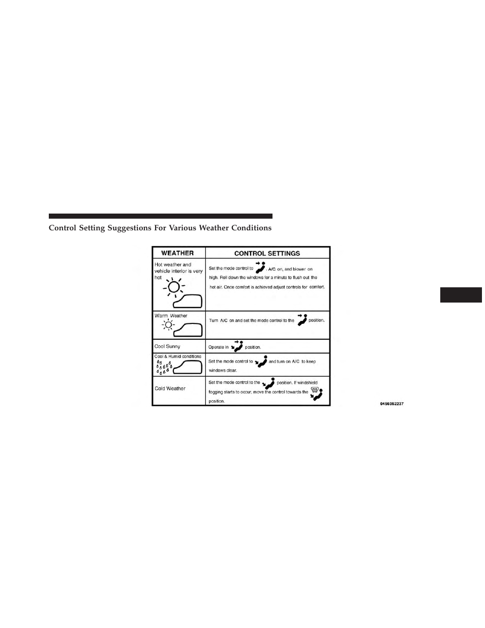 Jeep 2014 Grand Cherokee - Owner Manual User Manual | Page 389 / 674