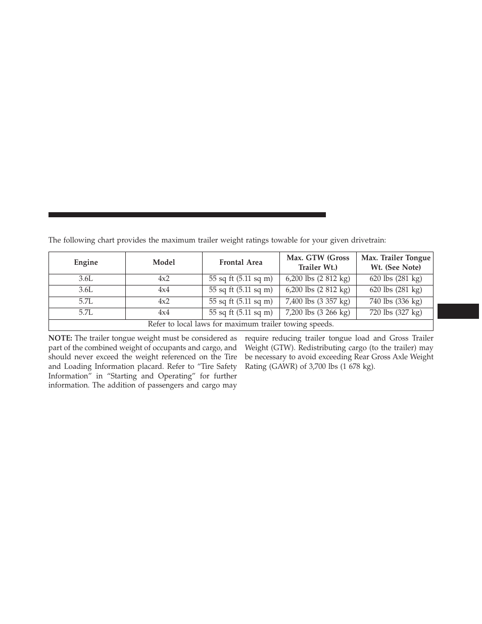 Trailer towing weights (maximum trailer weight, Ratings) | Jeep 2014 Grand Cherokee - Owner Manual User Manual | Page 519 / 674