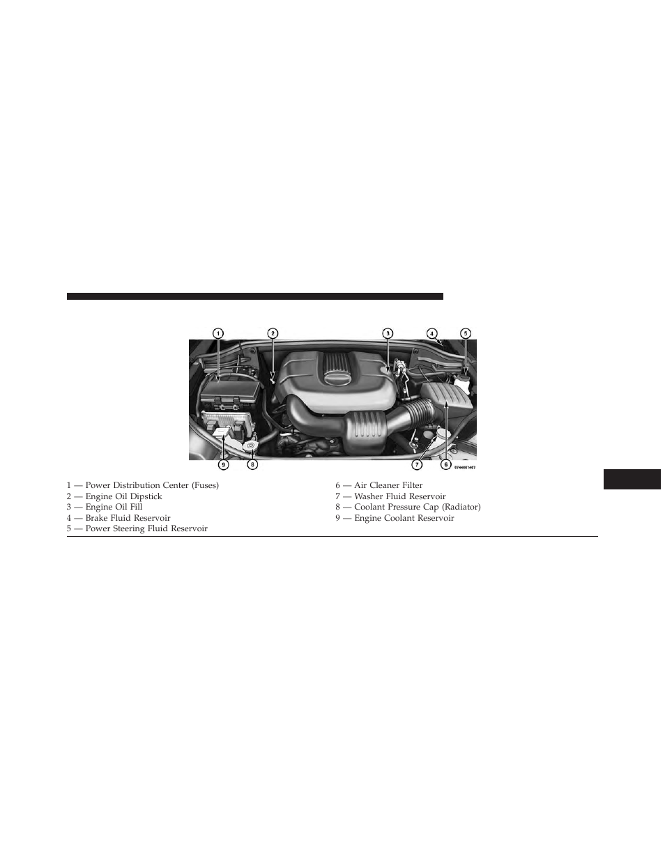 Engine compartment — 3.6l | Jeep 2014 Grand Cherokee - Owner Manual User Manual | Page 571 / 674