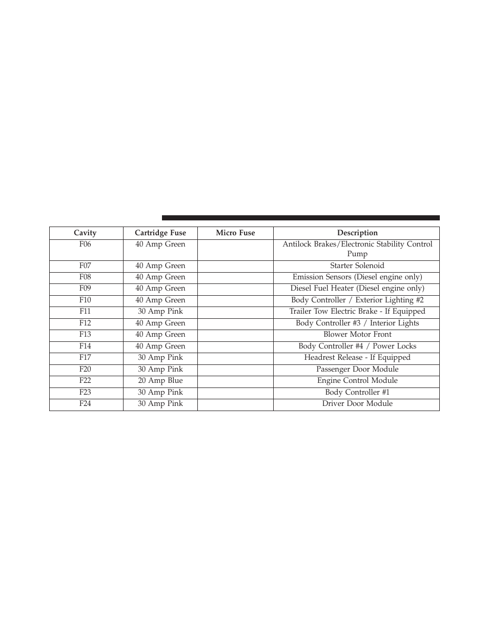 Jeep 2014 Grand Cherokee - Owner Manual User Manual | Page 612 / 674