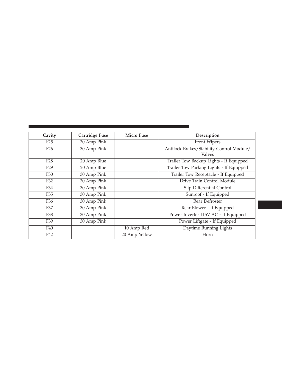 Jeep 2014 Grand Cherokee - Owner Manual User Manual | Page 613 / 674