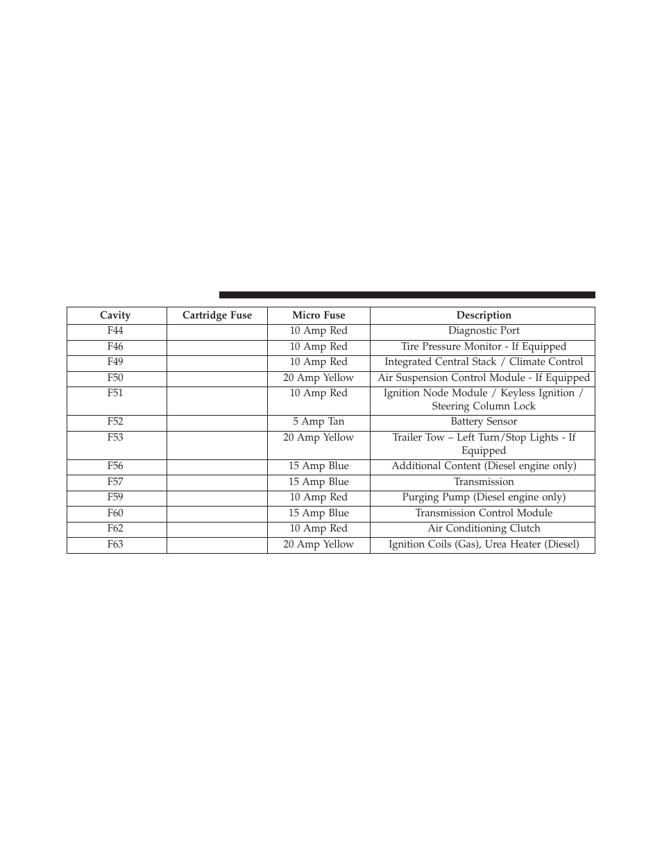 Jeep 2014 Grand Cherokee - Owner Manual User Manual | Page 614 / 674