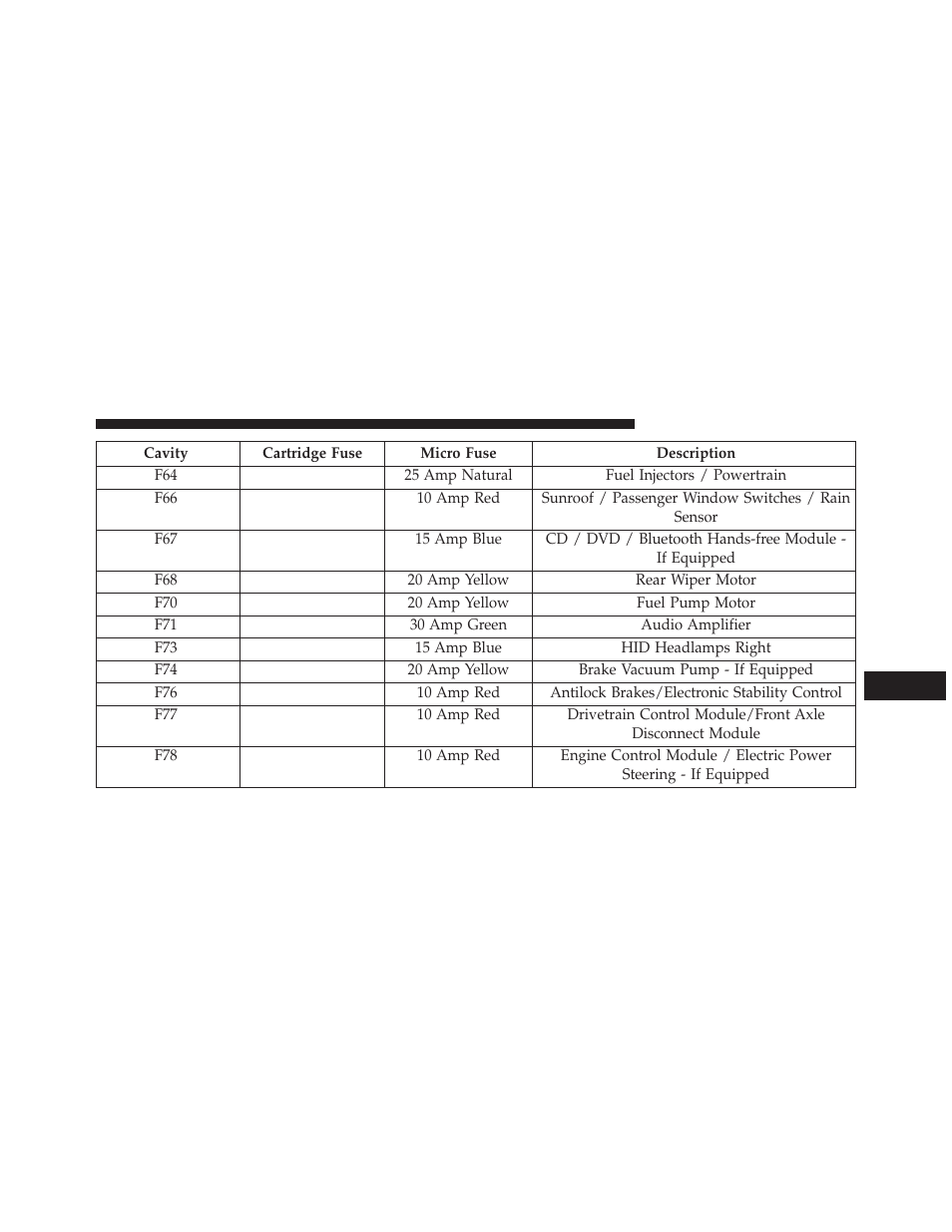 Jeep 2014 Grand Cherokee - Owner Manual User Manual | Page 615 / 674