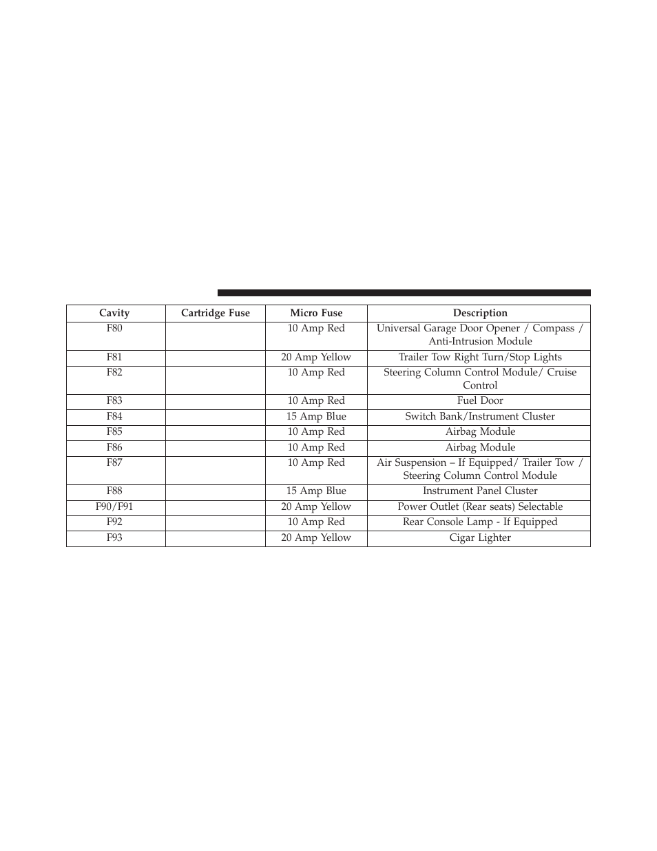 Jeep 2014 Grand Cherokee - Owner Manual User Manual | Page 616 / 674