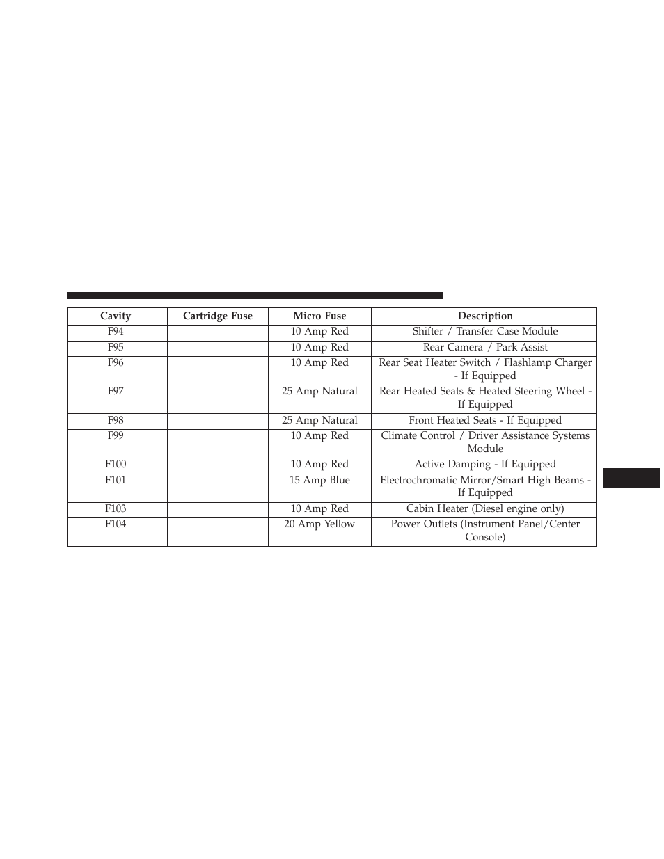 Jeep 2014 Grand Cherokee - Owner Manual User Manual | Page 617 / 674