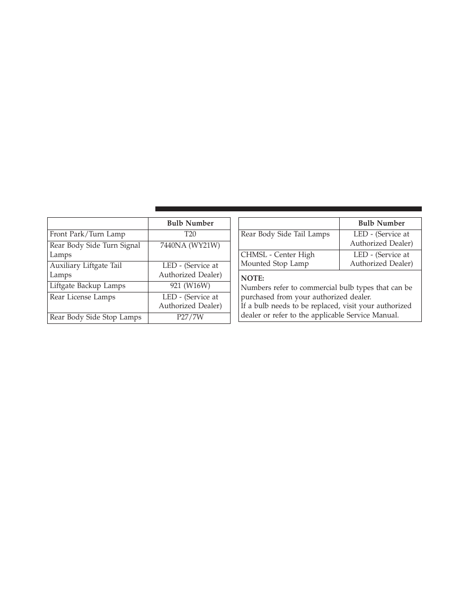 Jeep 2014 Grand Cherokee - Owner Manual User Manual | Page 620 / 674