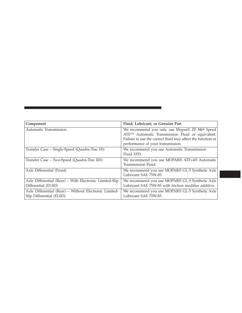 Chassis | Jeep 2014 Grand Cherokee - Owner Manual User Manual | Page 631 / 674