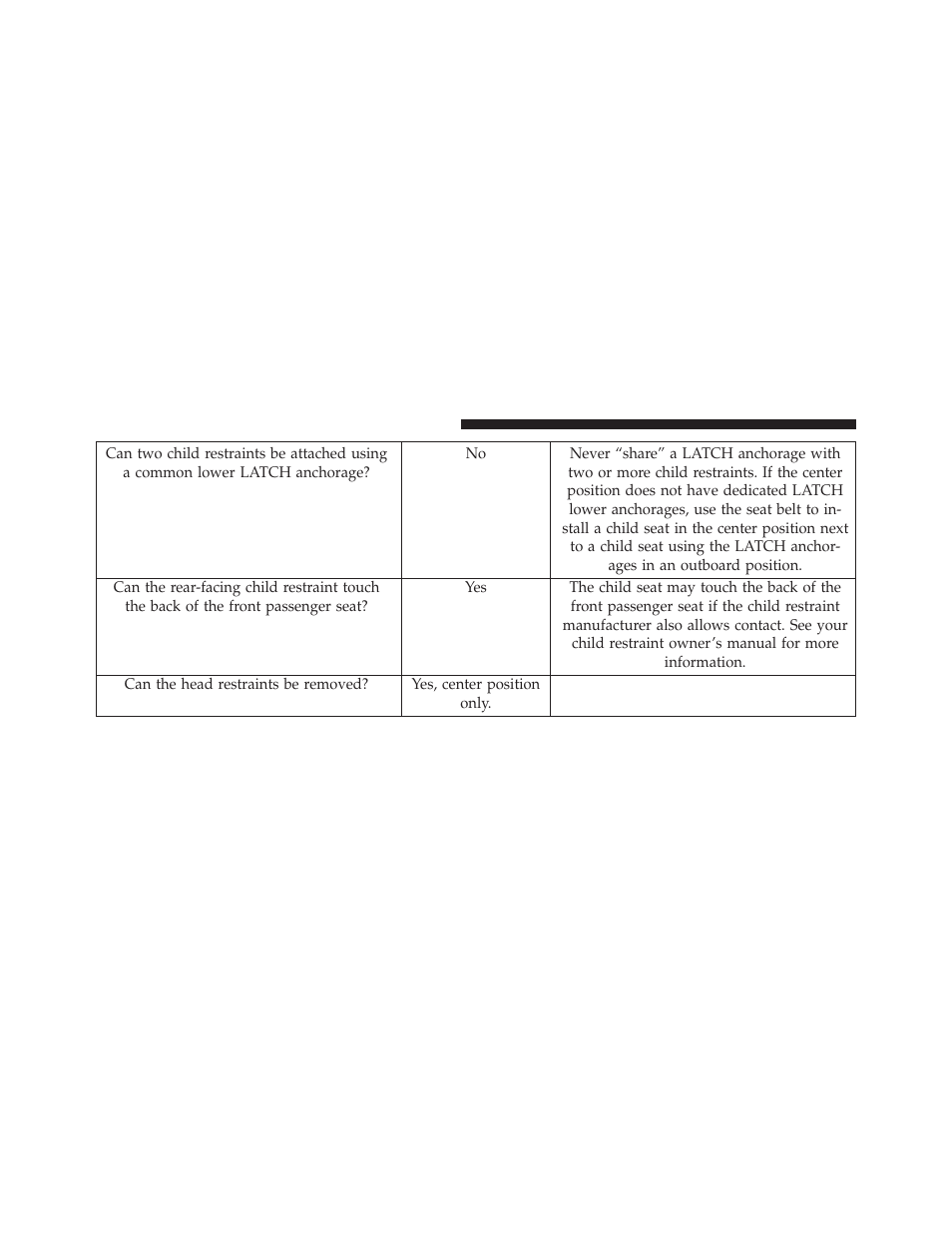 Jeep 2014 Grand Cherokee - Owner Manual User Manual | Page 94 / 674