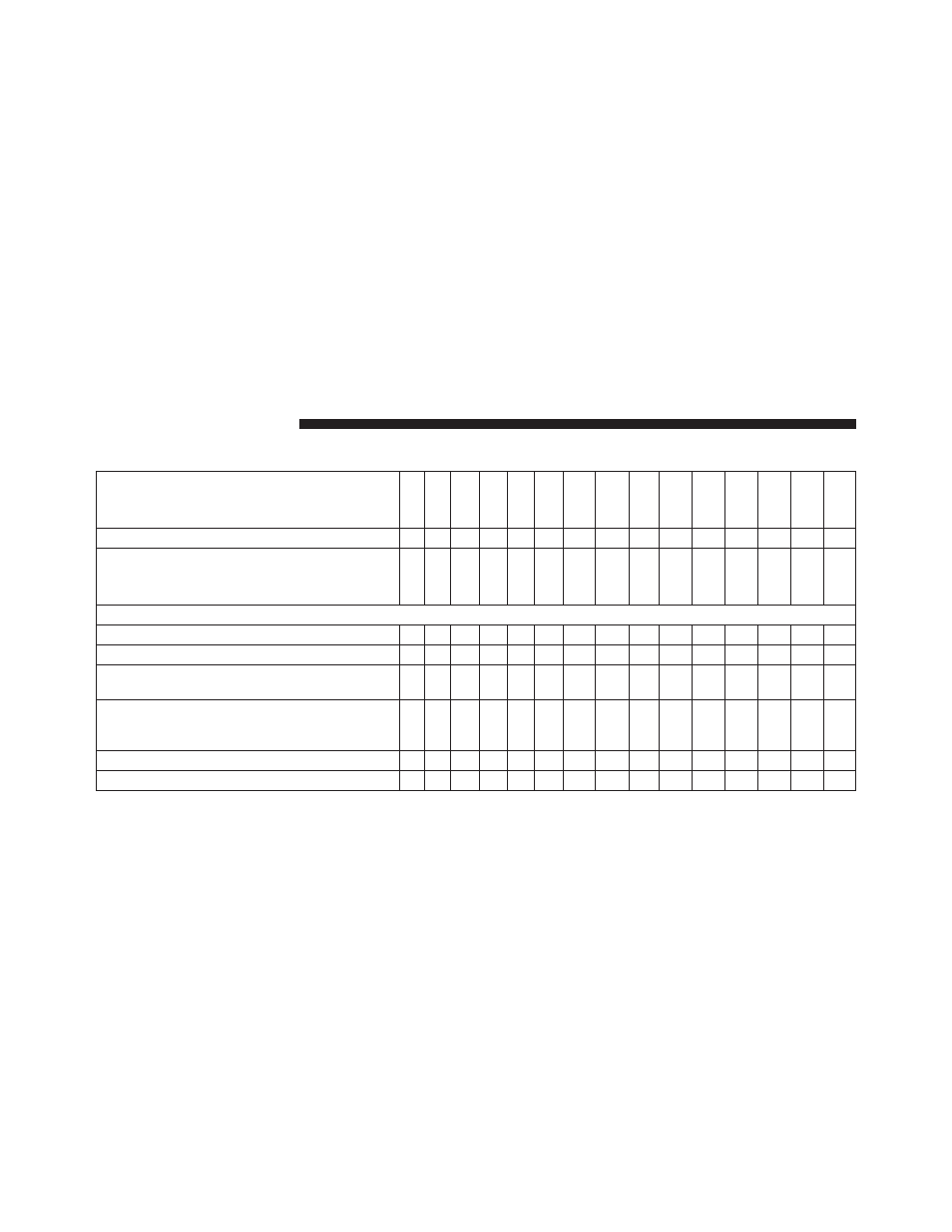 Maintenance chart — diesel fuel up to b5 biodiesel, Maintenance chart, Diesel fuel up to b5 biodiesel | Jeep 2014 Grand Cherokee - Diesel Supplement User Manual | Page 106 / 118